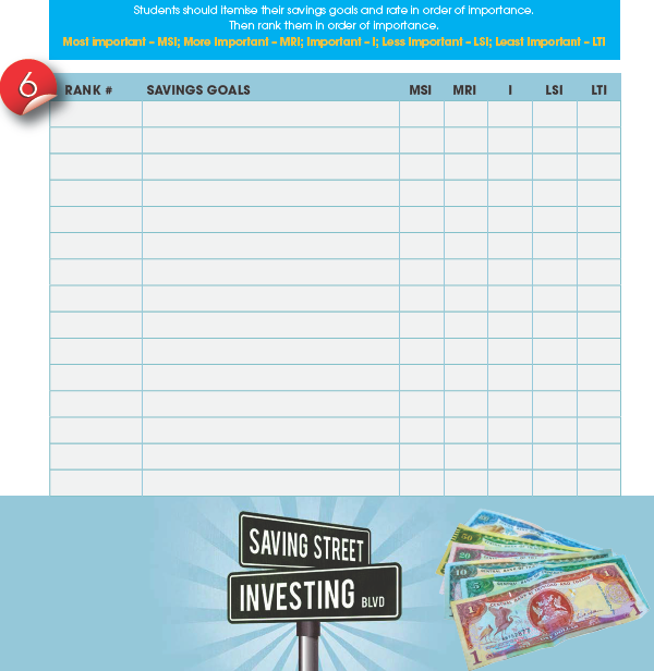 Unit Three - Saving and Investing – InvestucateTT